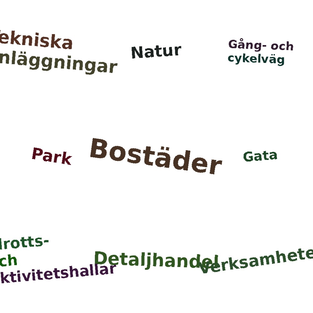 Ordmoln