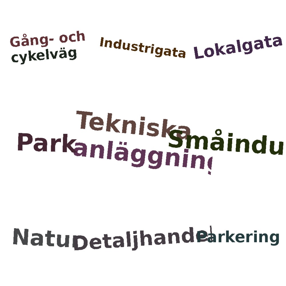 Ordmoln