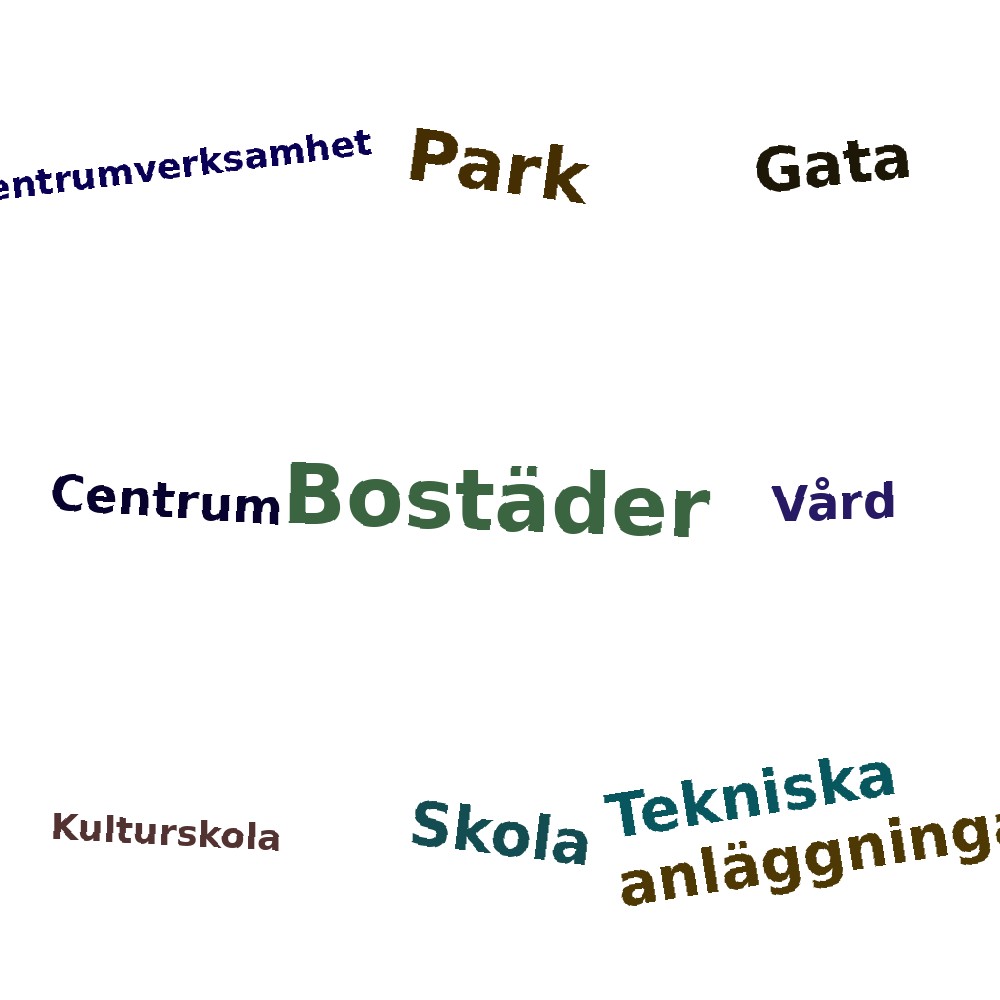 Ordmoln