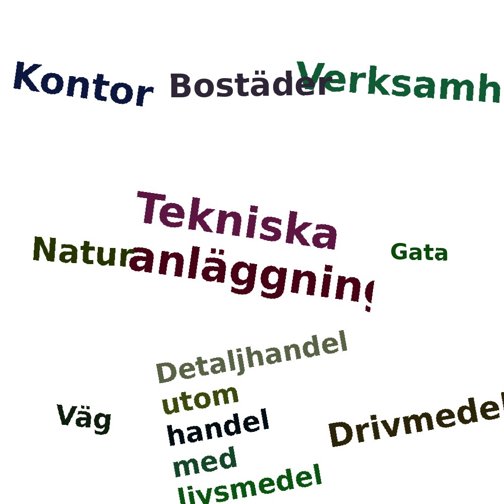 Ordmoln