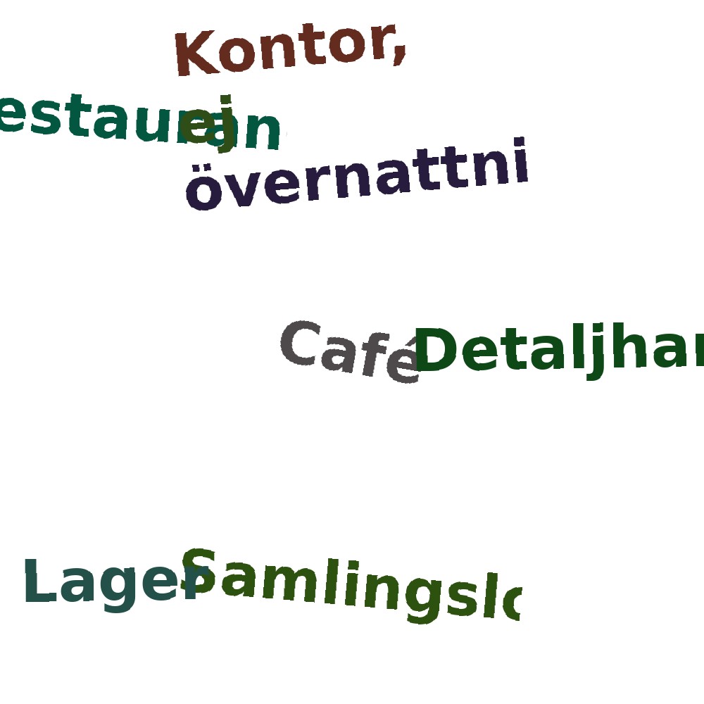 Ordmoln