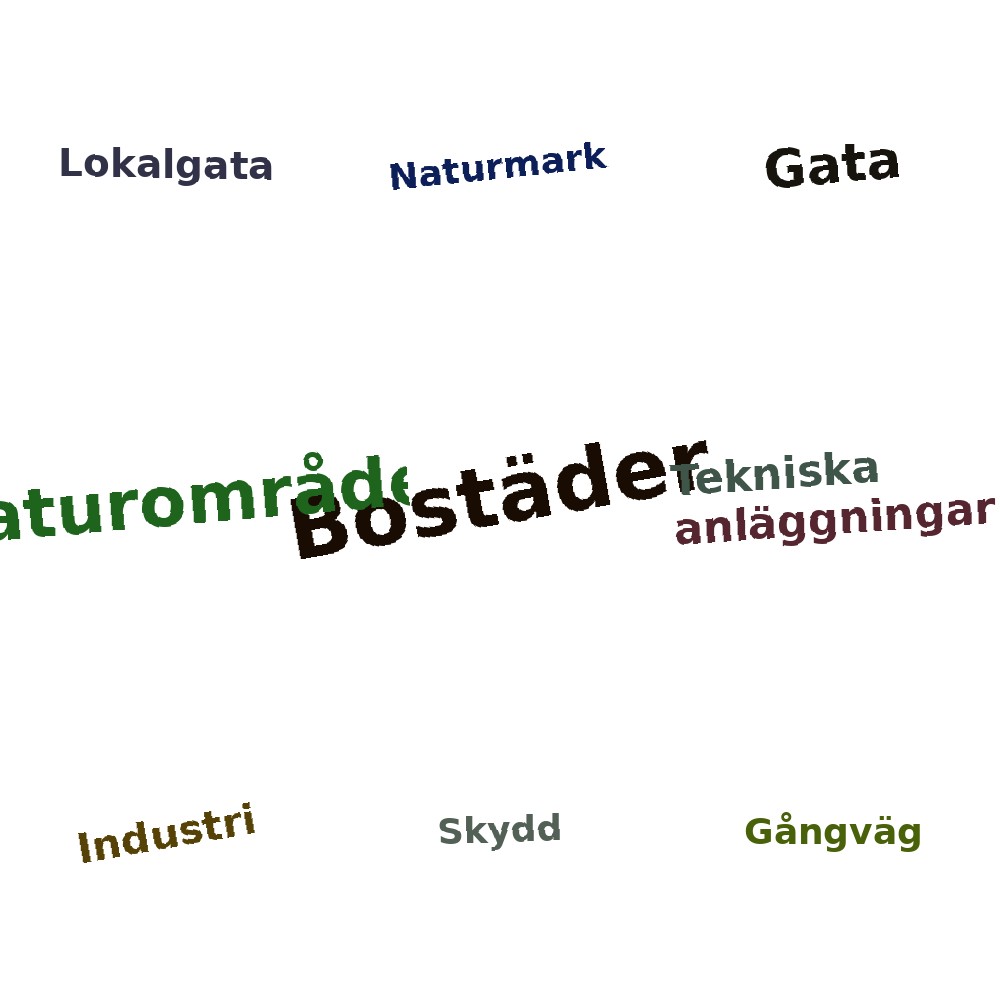 Ordmoln