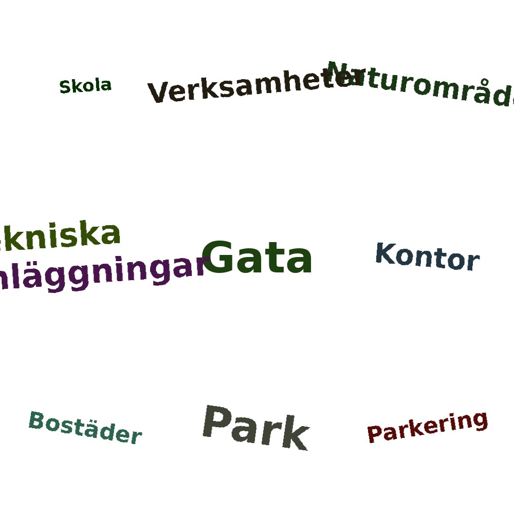 Ordmoln