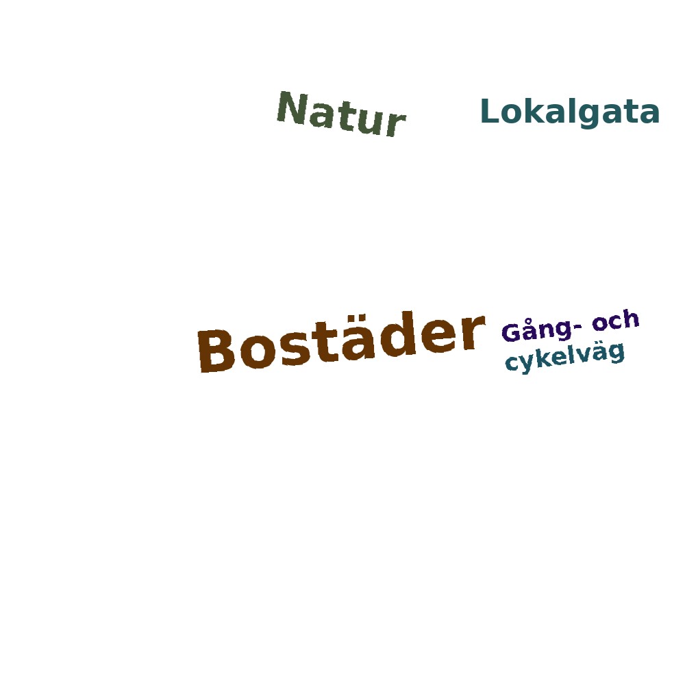 Ordmoln