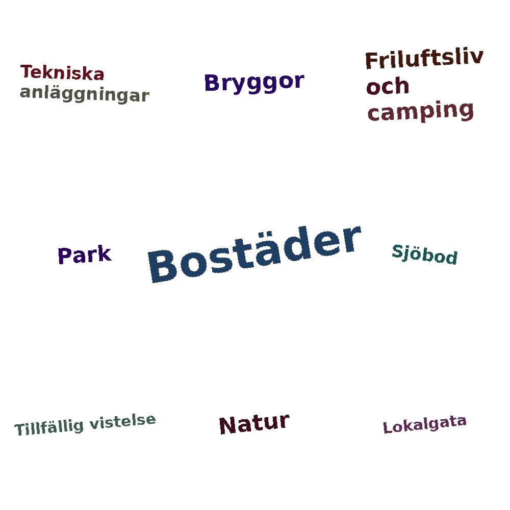 Ordmoln