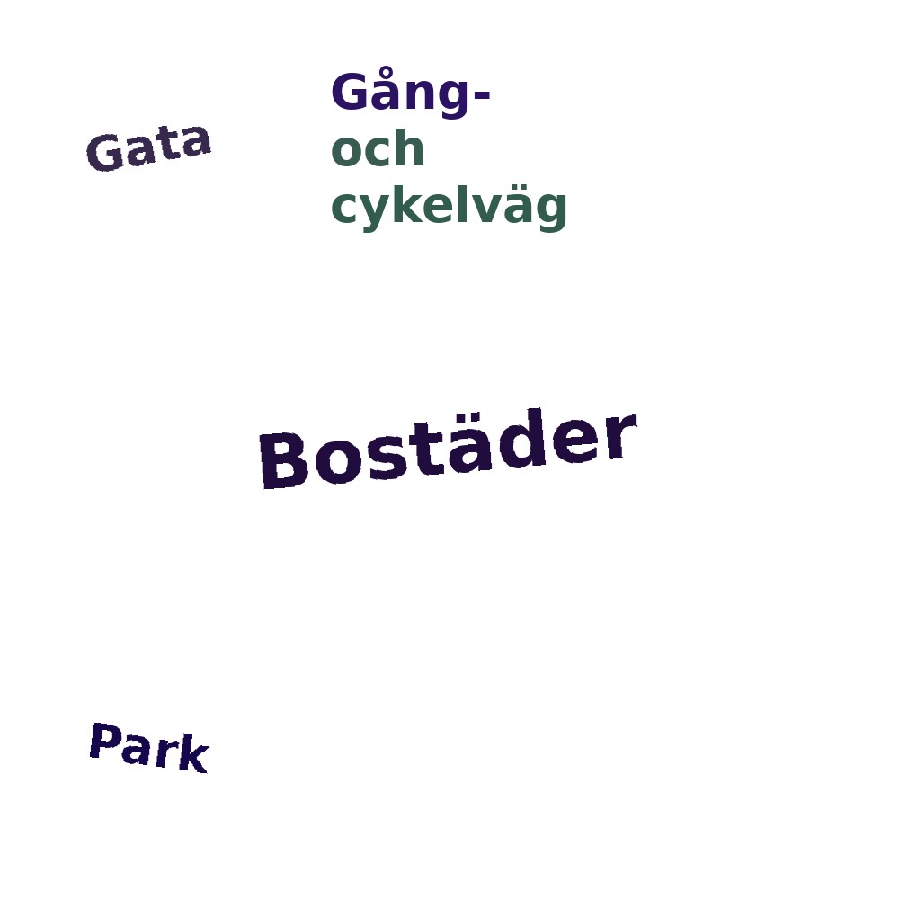 Ordmoln