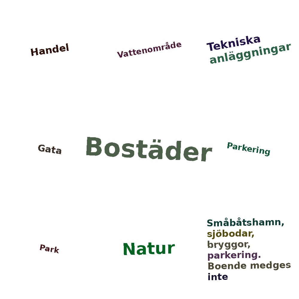 Ordmoln