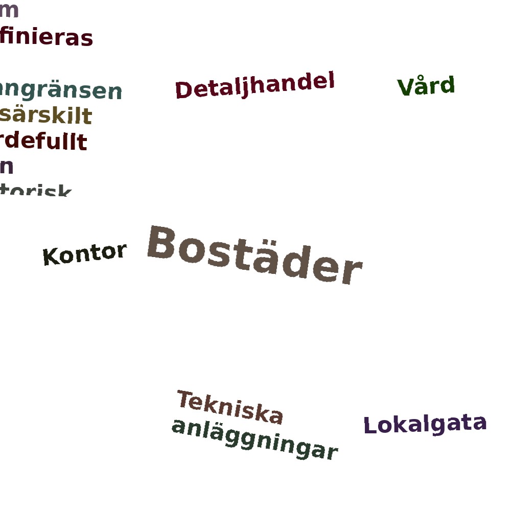 Ordmoln