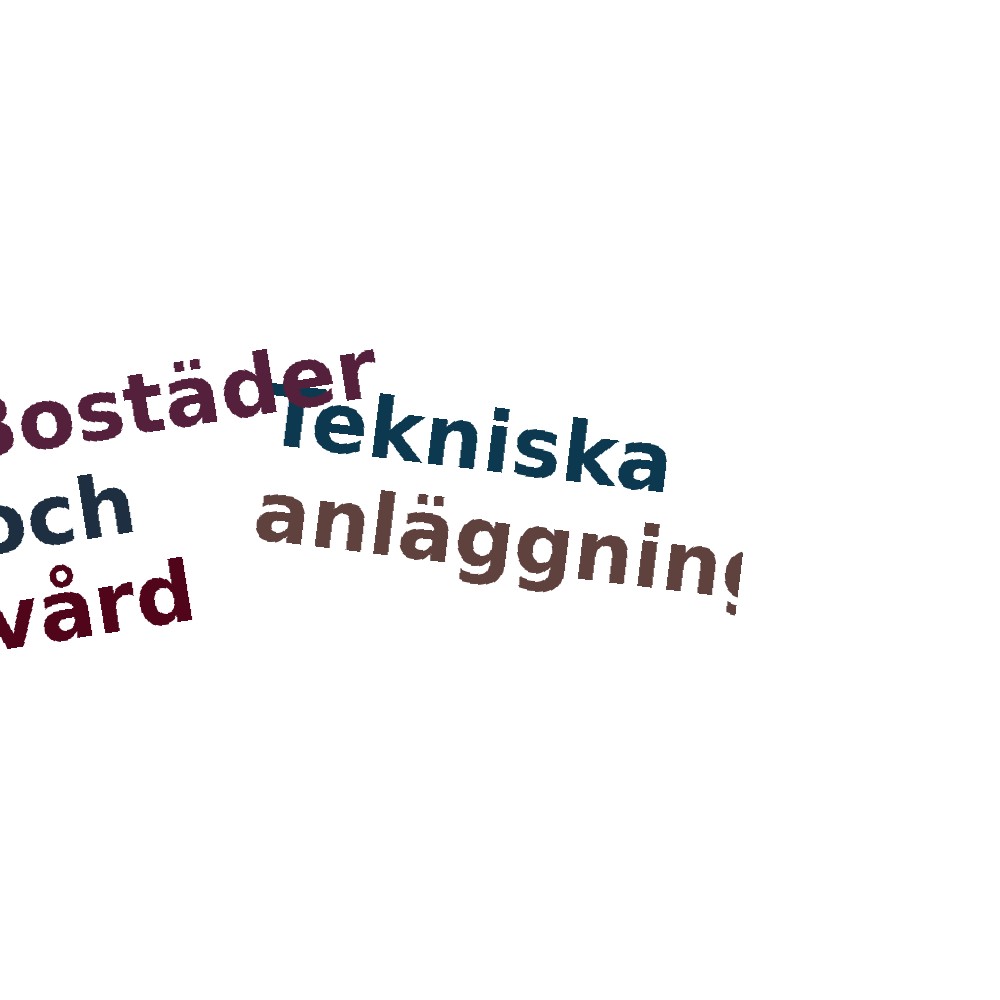 Ordmoln