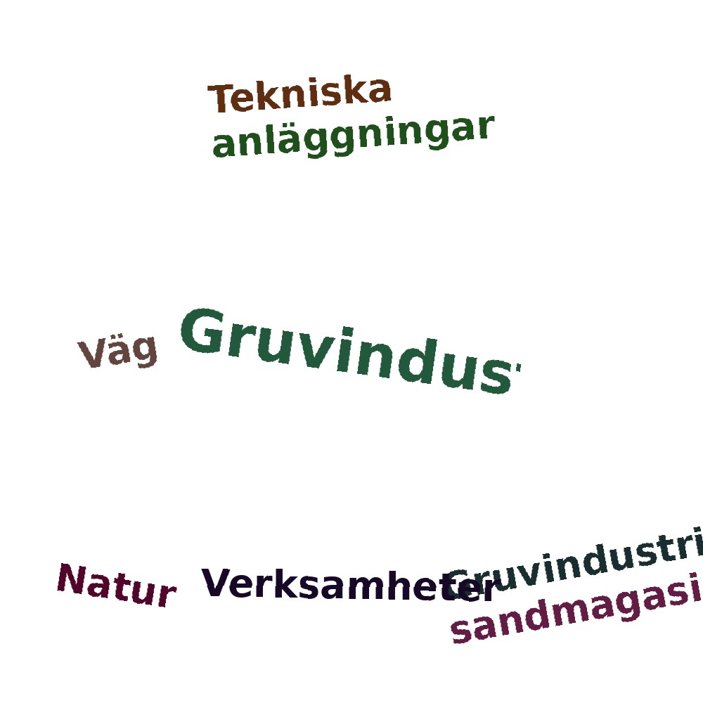 Ordmoln
