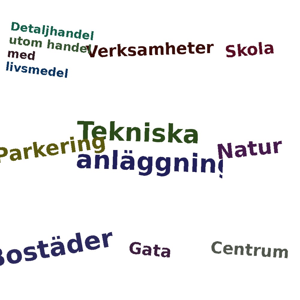 Ordmoln