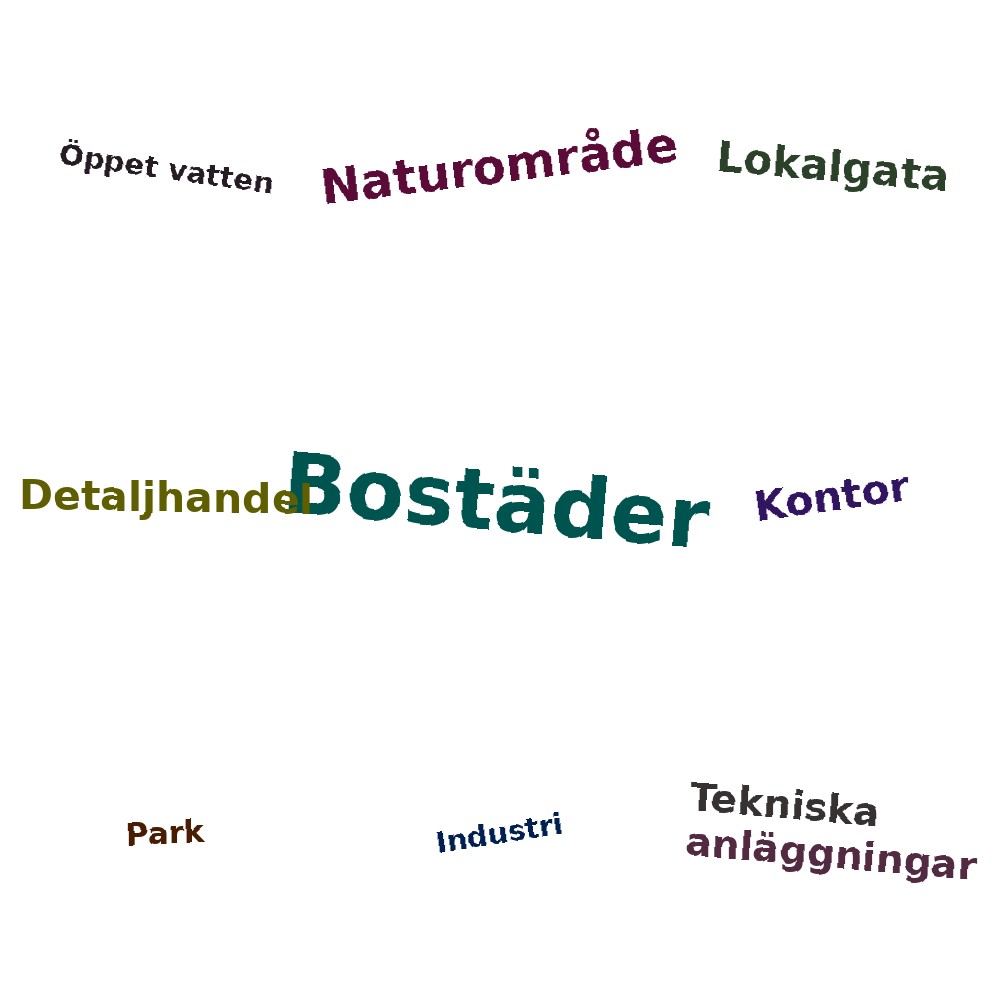 Ordmoln