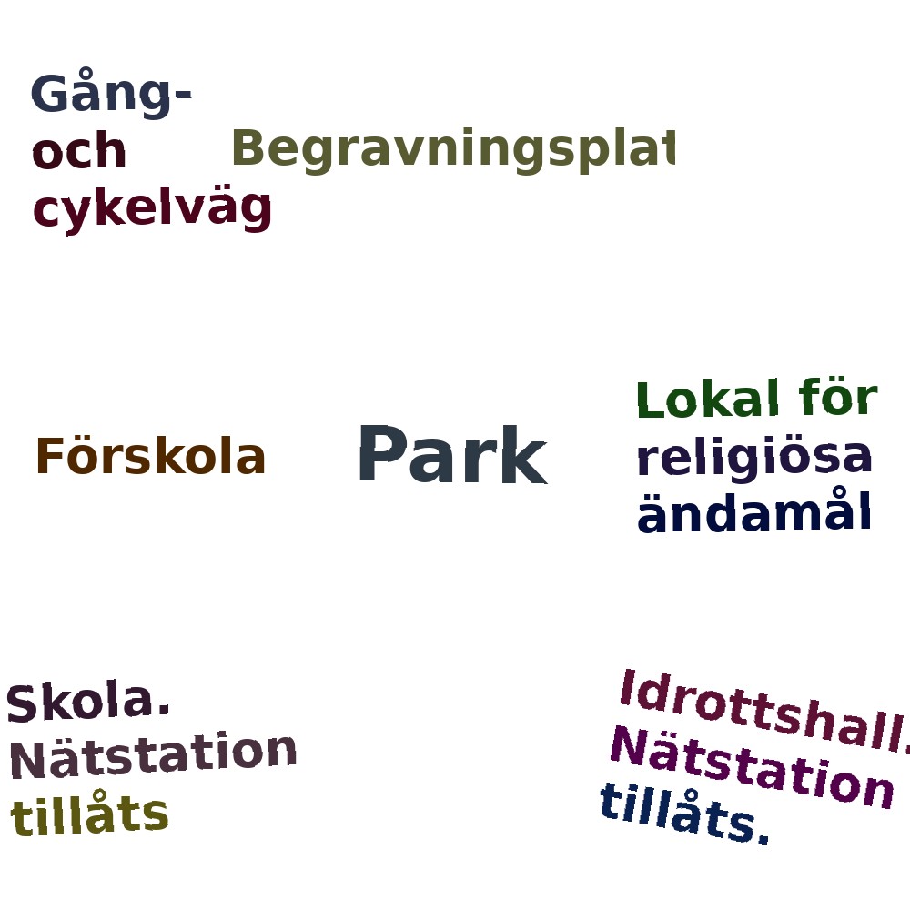 Ordmoln
