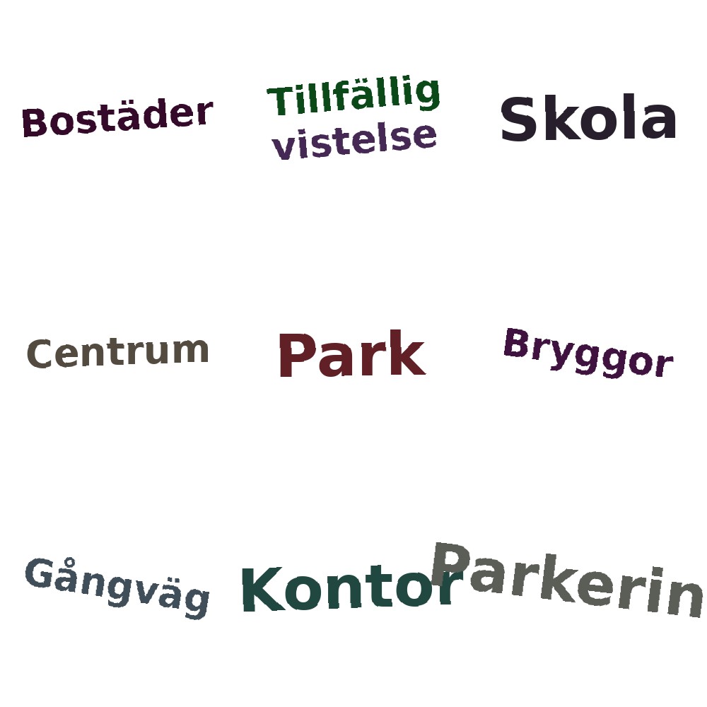 Ordmoln