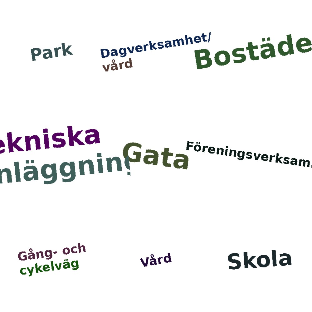 Ordmoln
