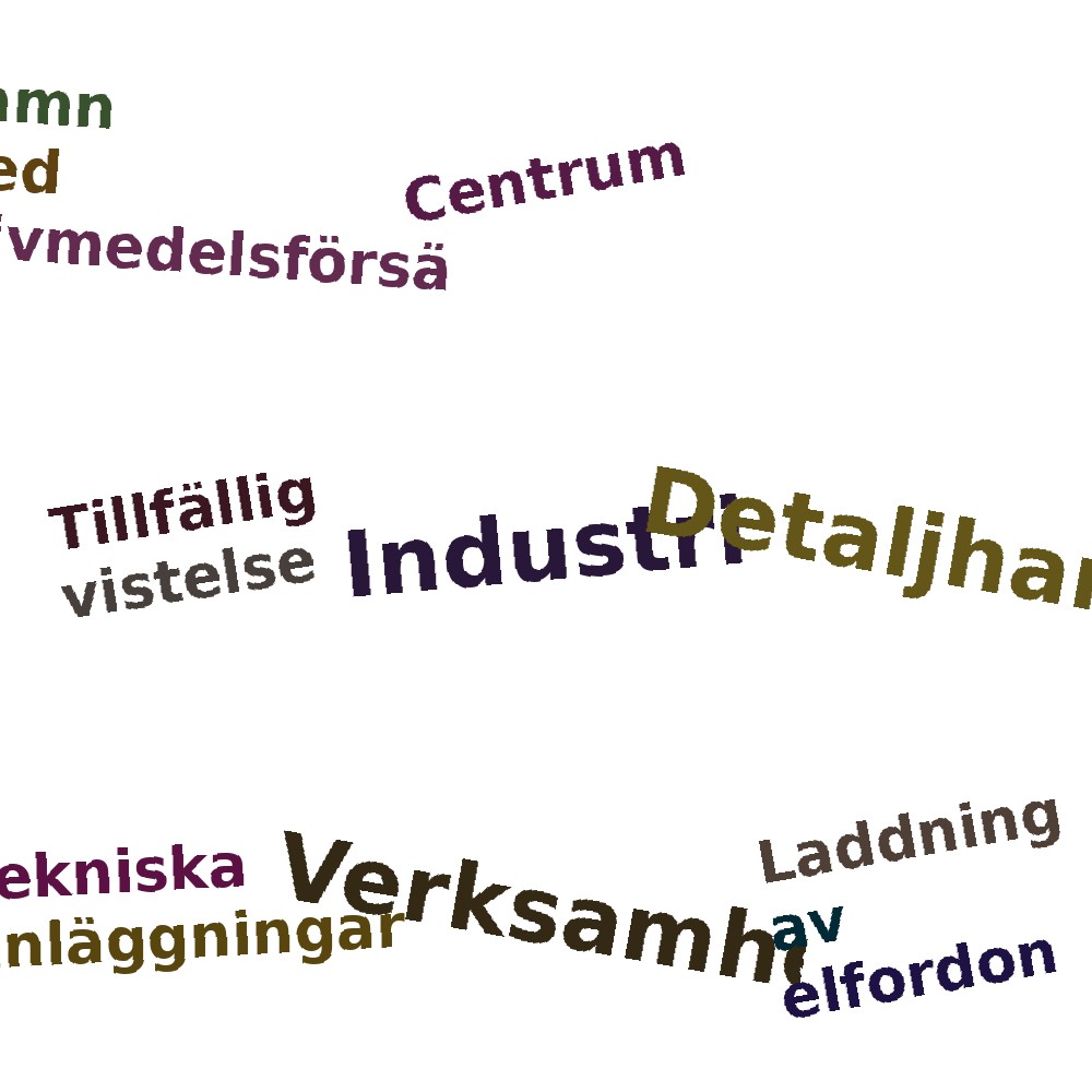 Ordmoln