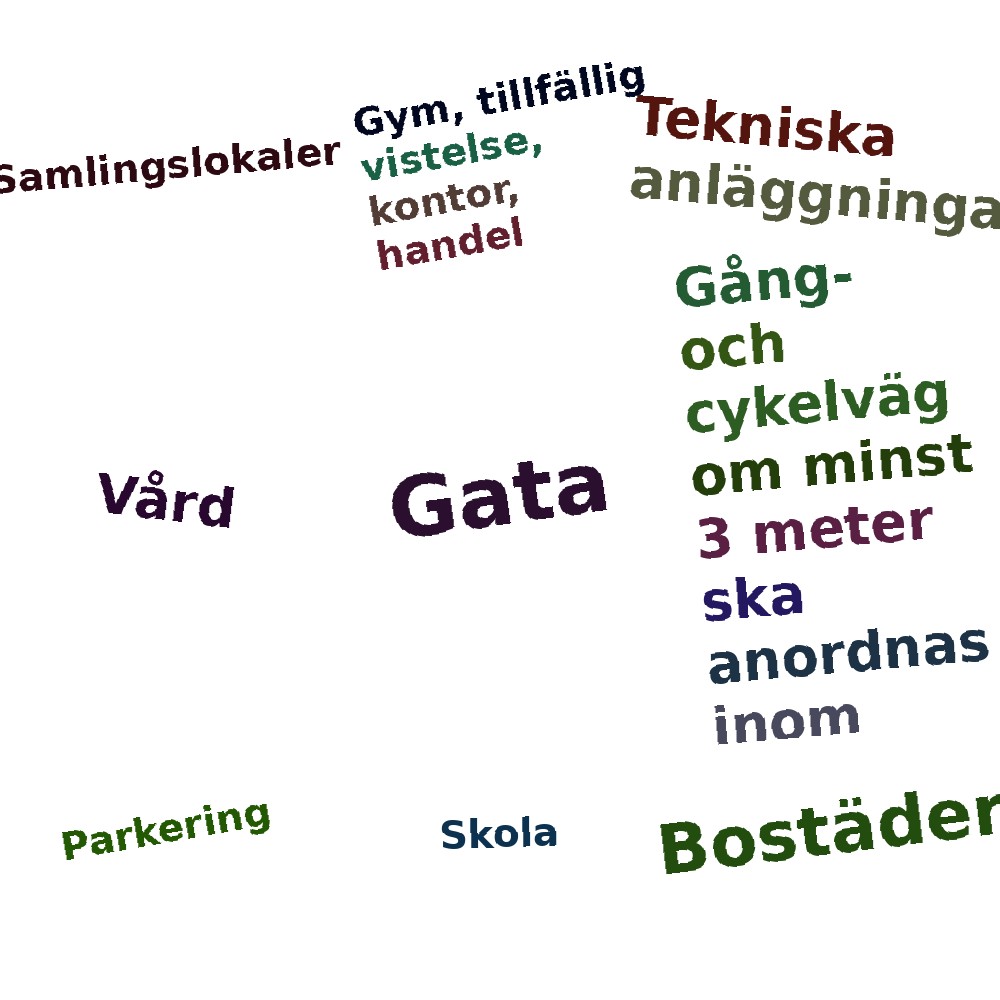 Ordmoln
