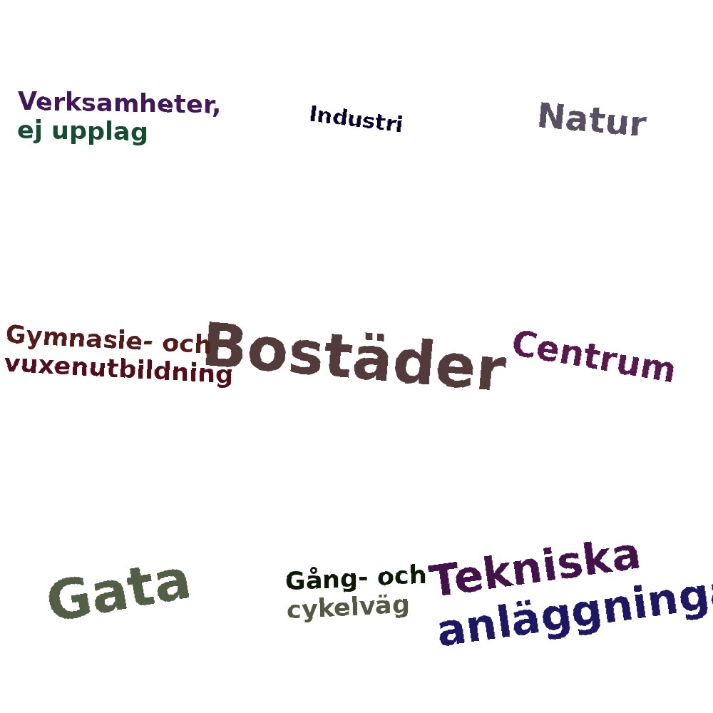 Ordmoln