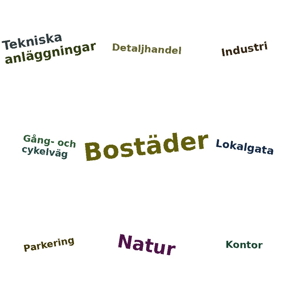 Ordmoln