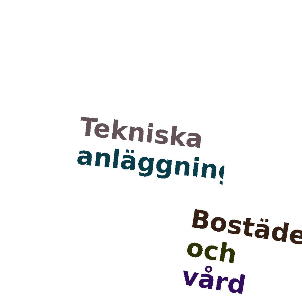 Ordmoln