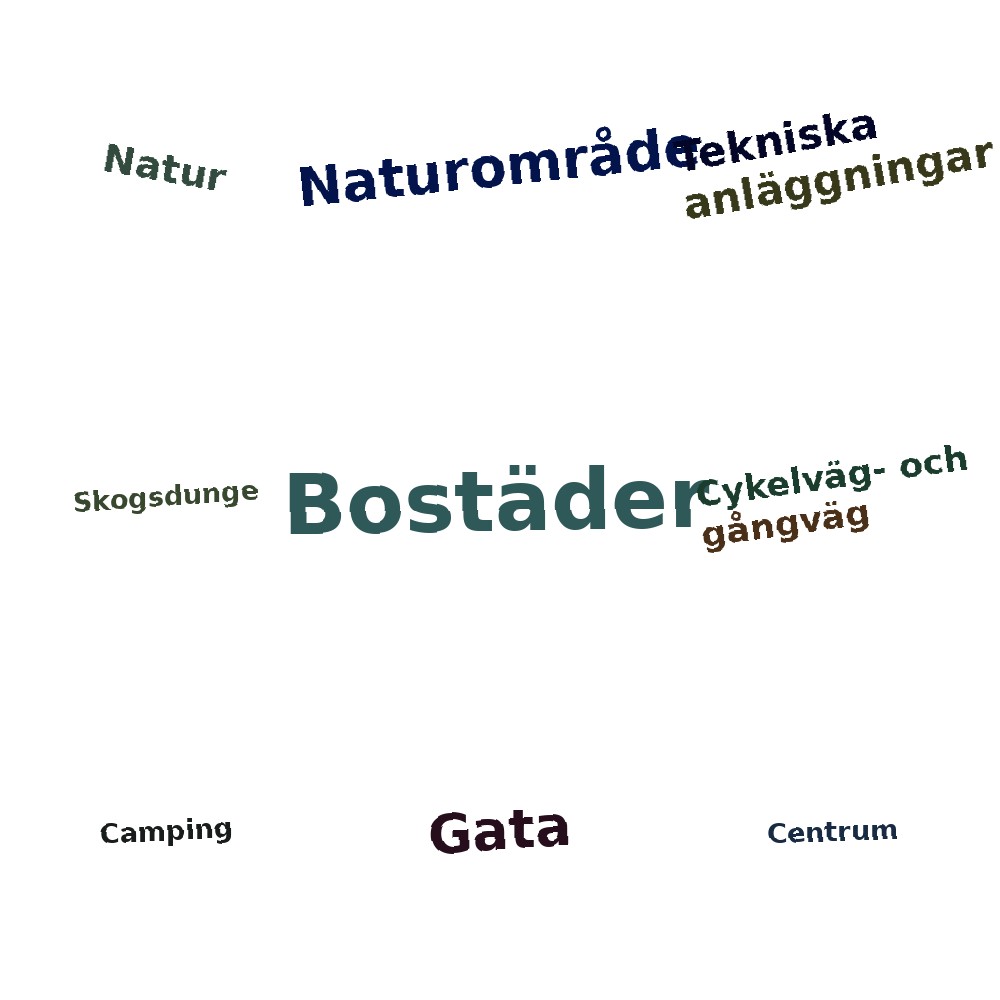 Ordmoln
