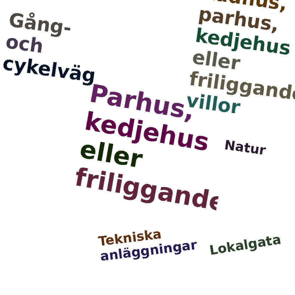 Ordmoln