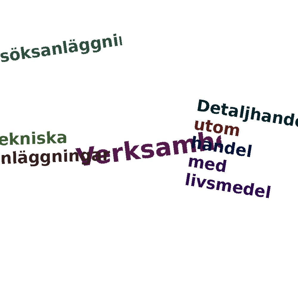 Ordmoln