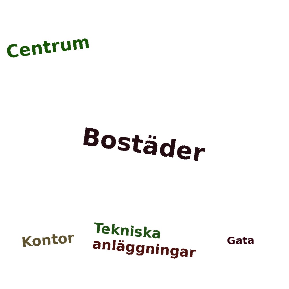 Ordmoln