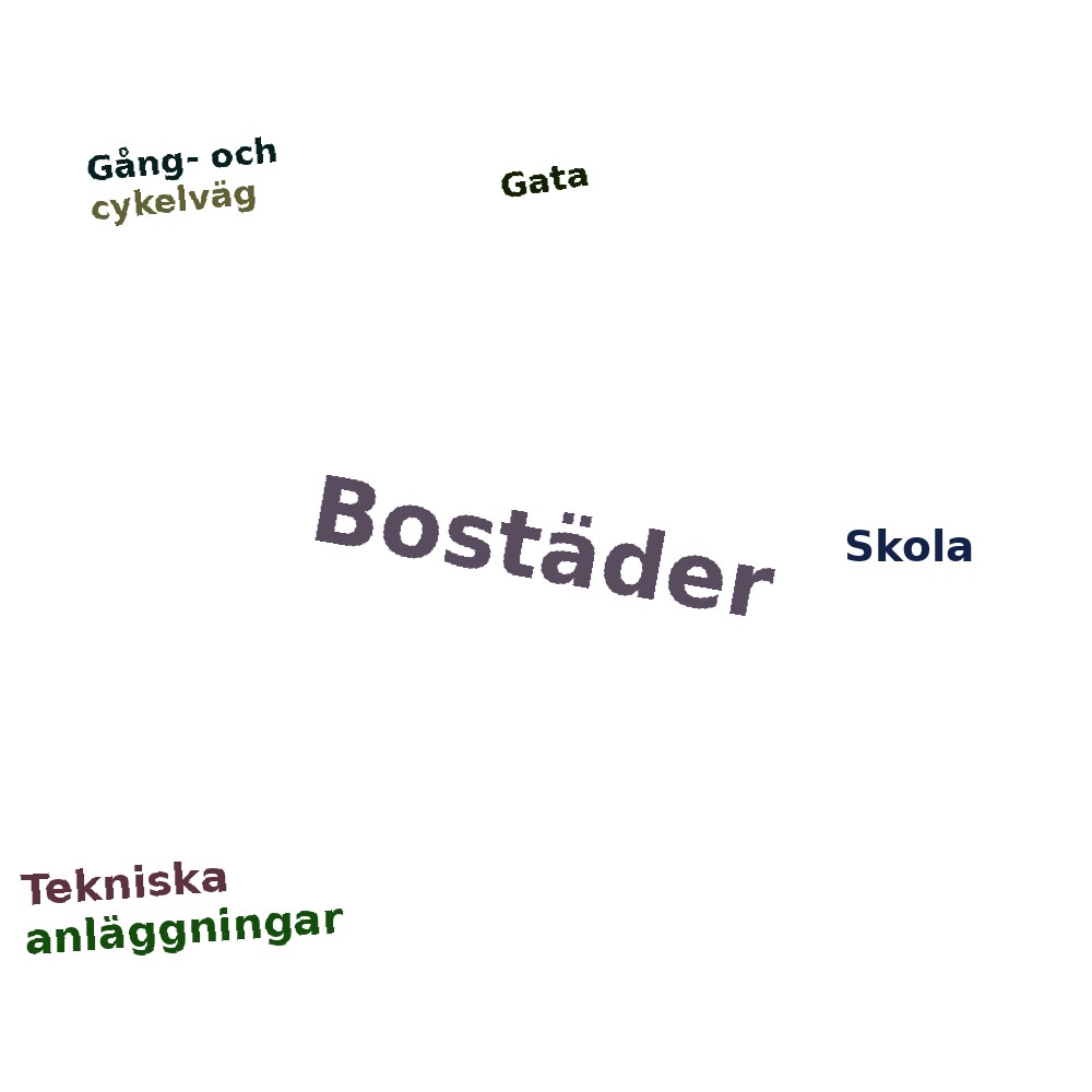 Ordmoln