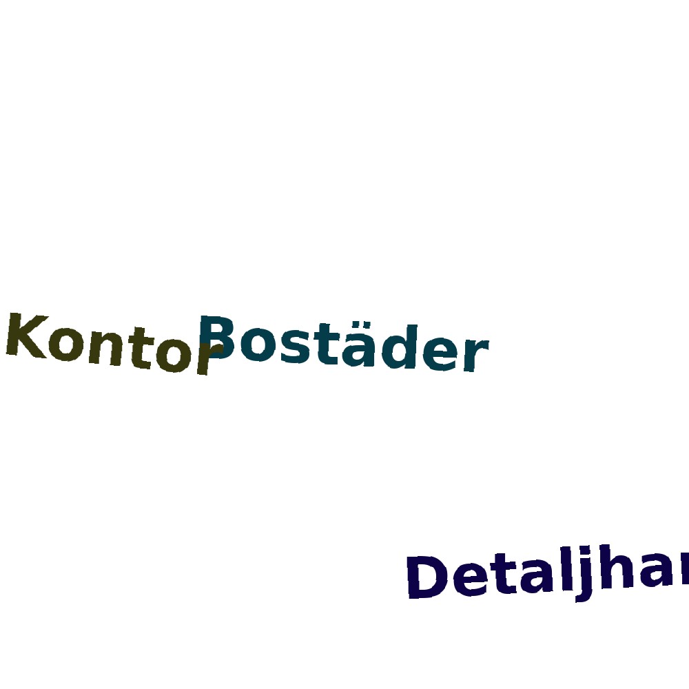 Ordmoln