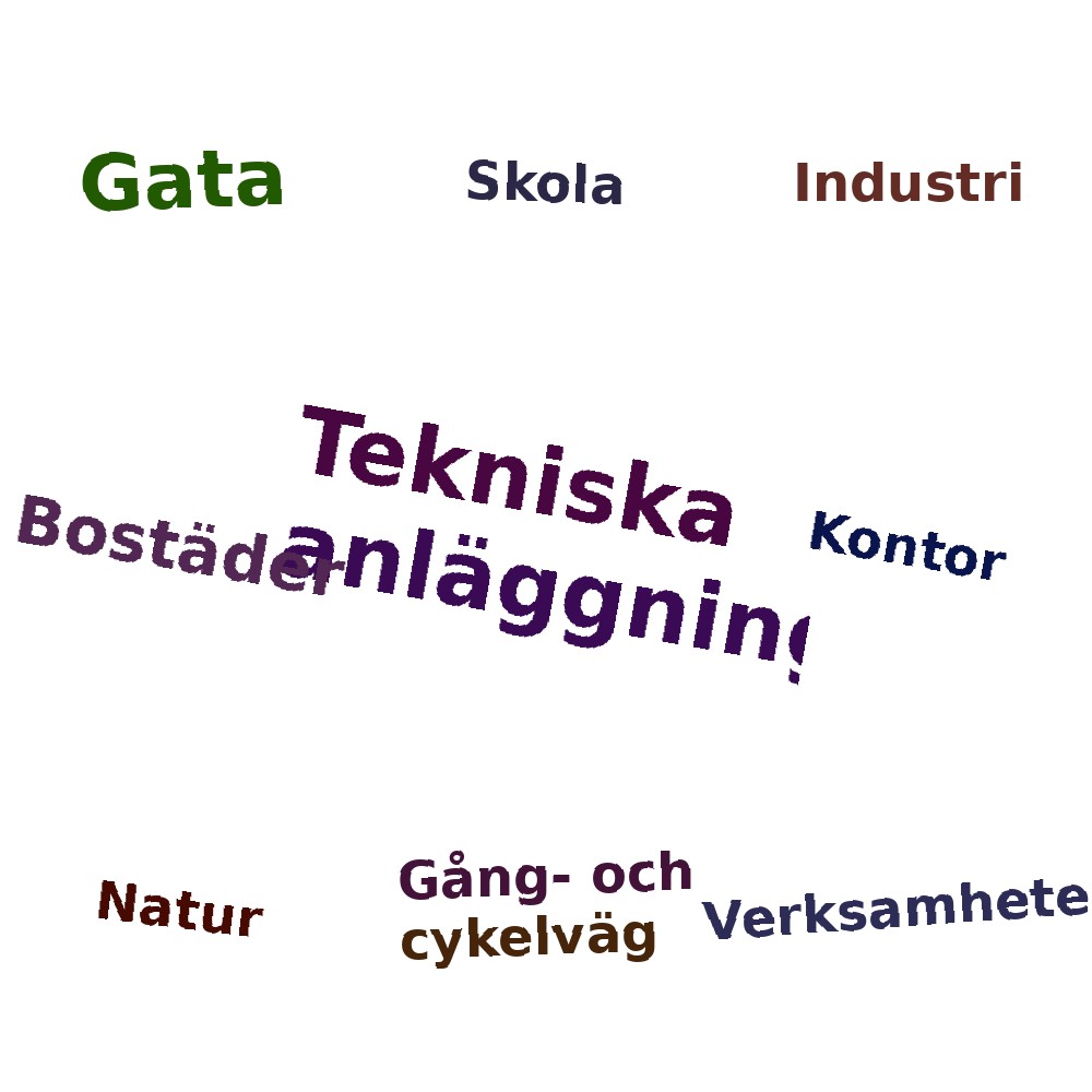 Ordmoln