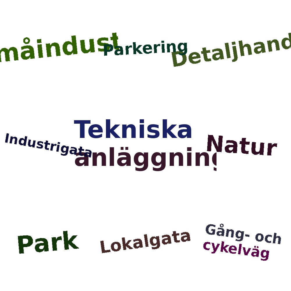 Ordmoln