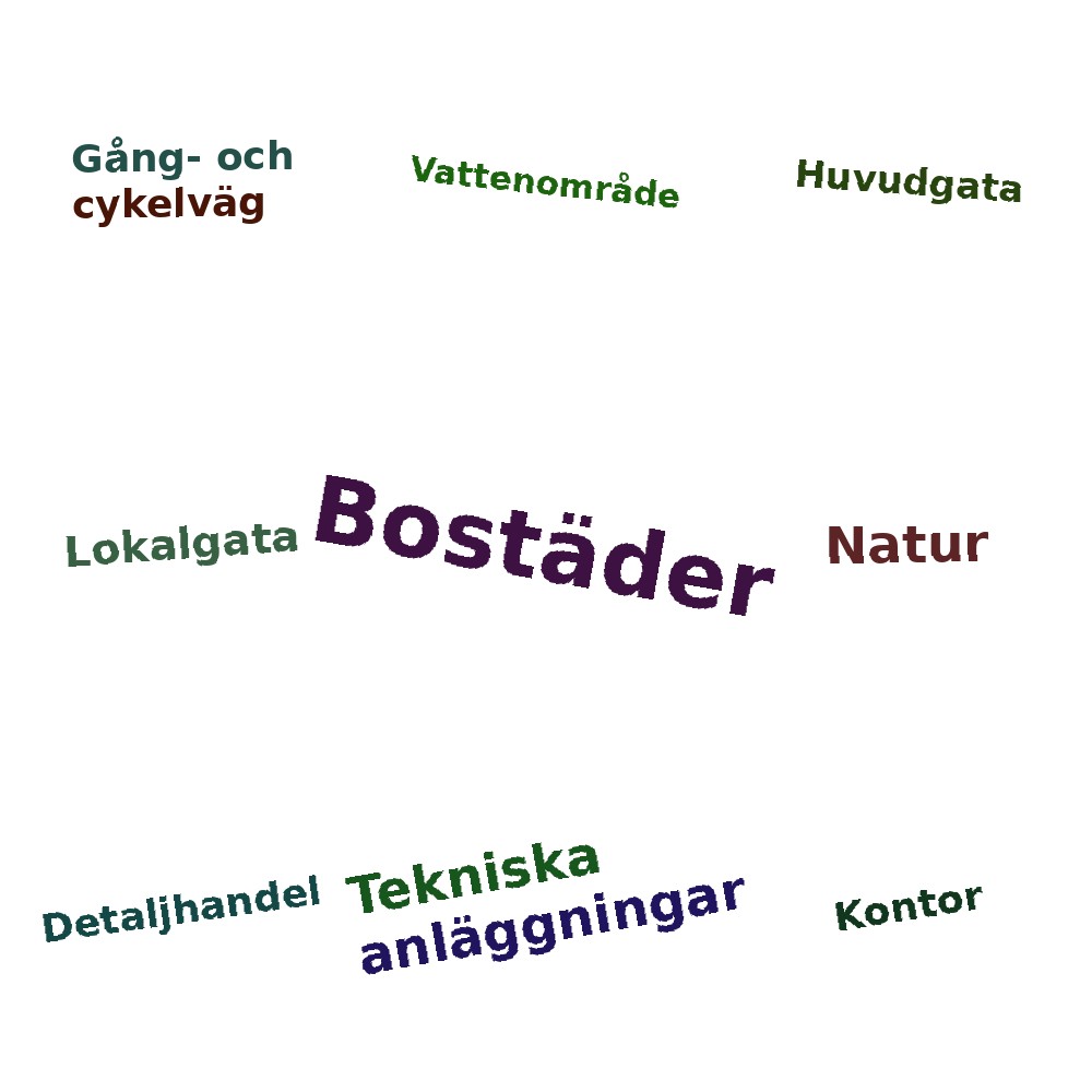 Ordmoln