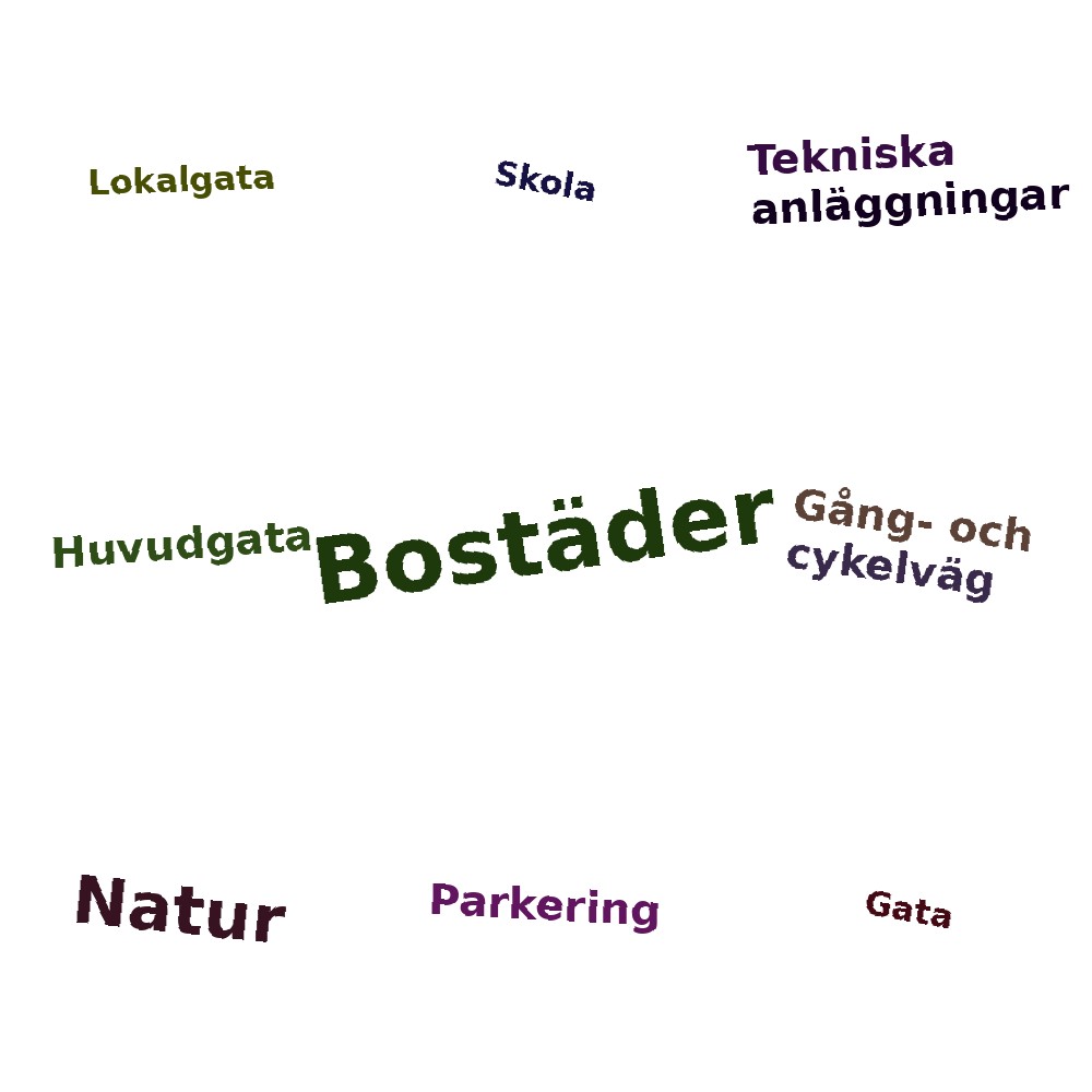 Ordmoln