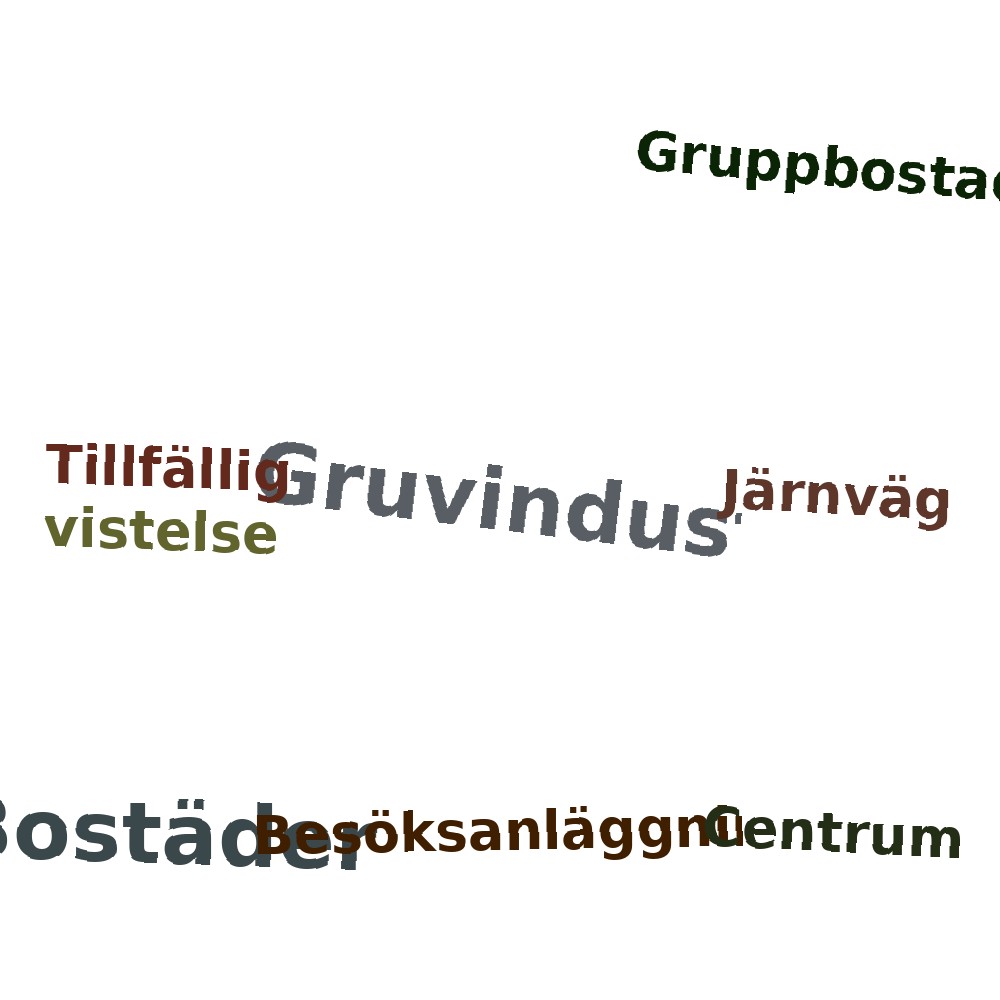 Ordmoln