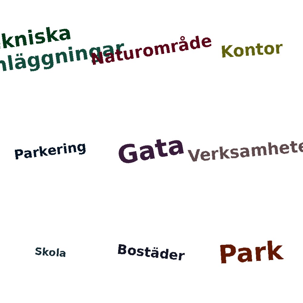 Ordmoln