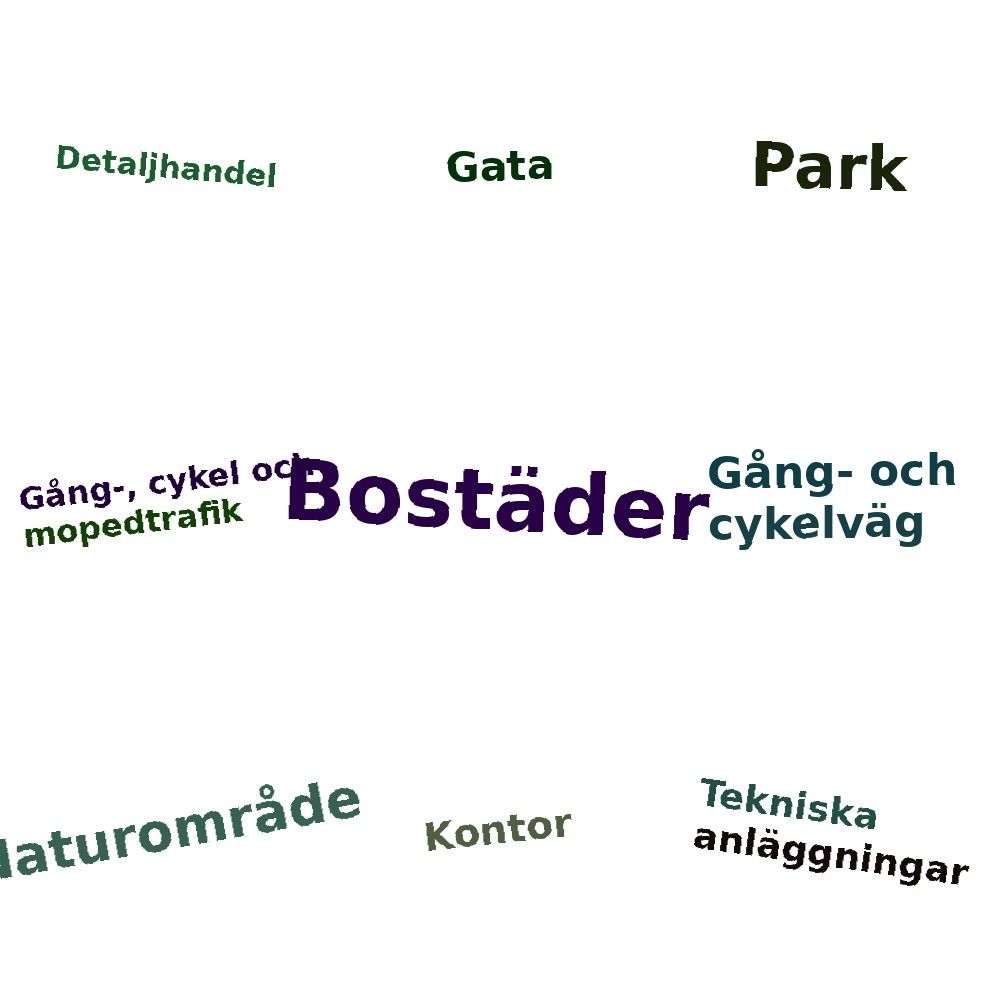 Ordmoln