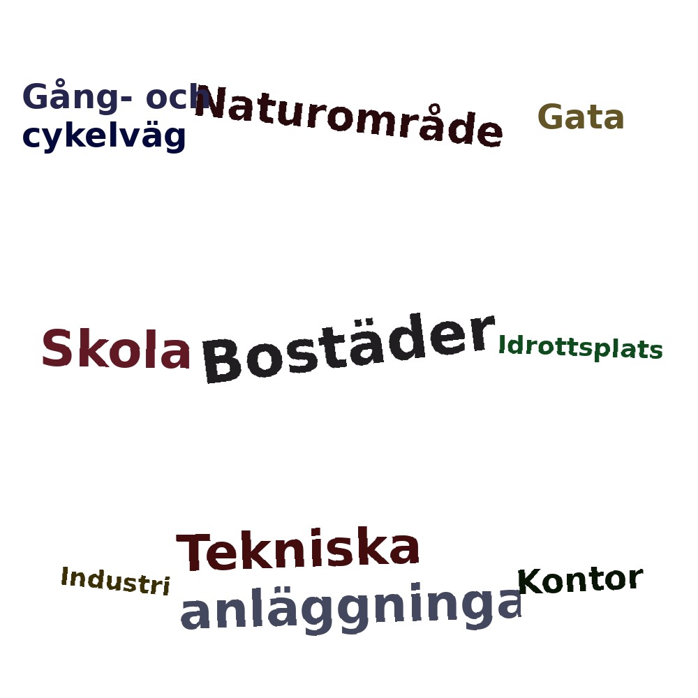 Ordmoln