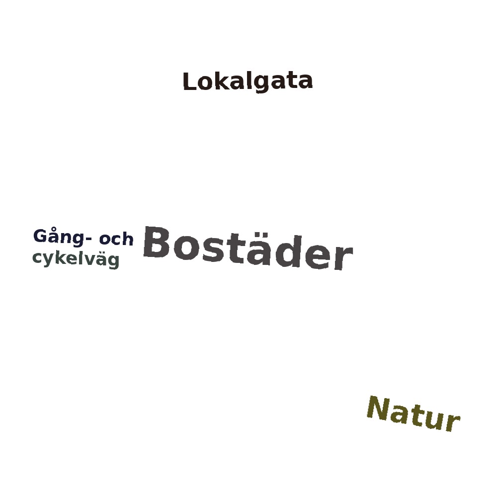 Ordmoln