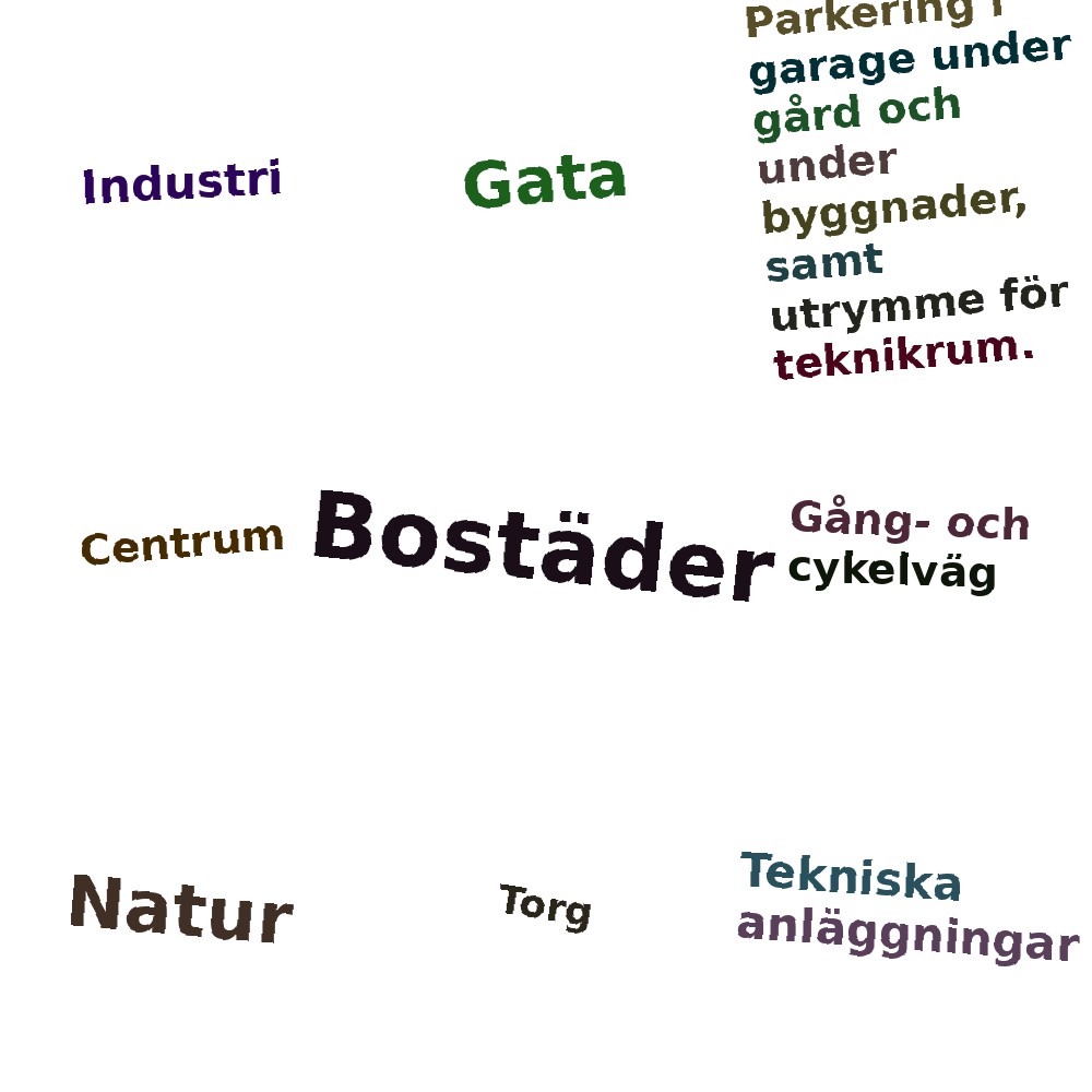 Ordmoln