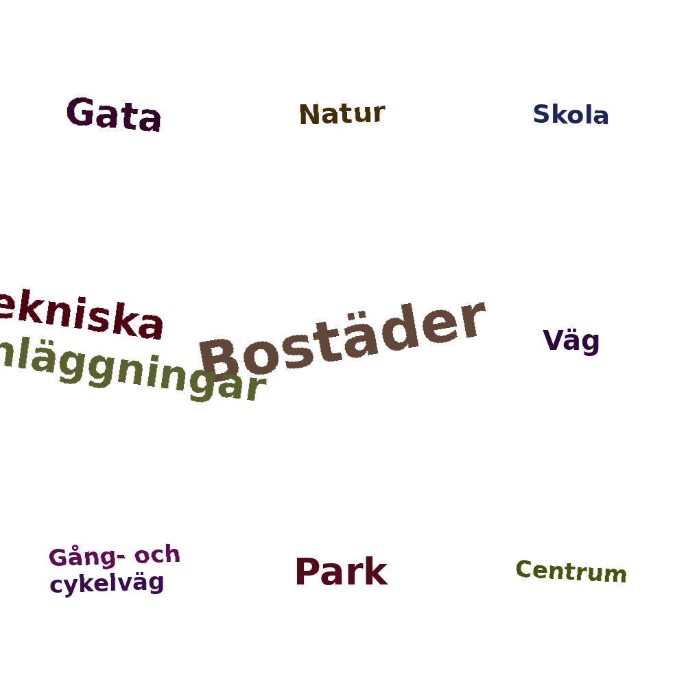 Ordmoln