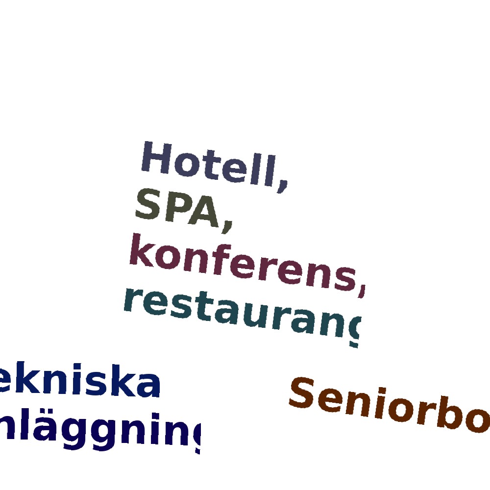Ordmoln