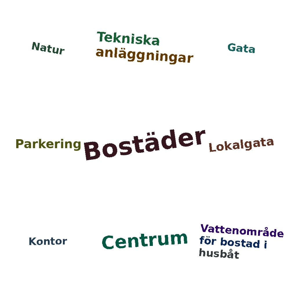 Ordmoln