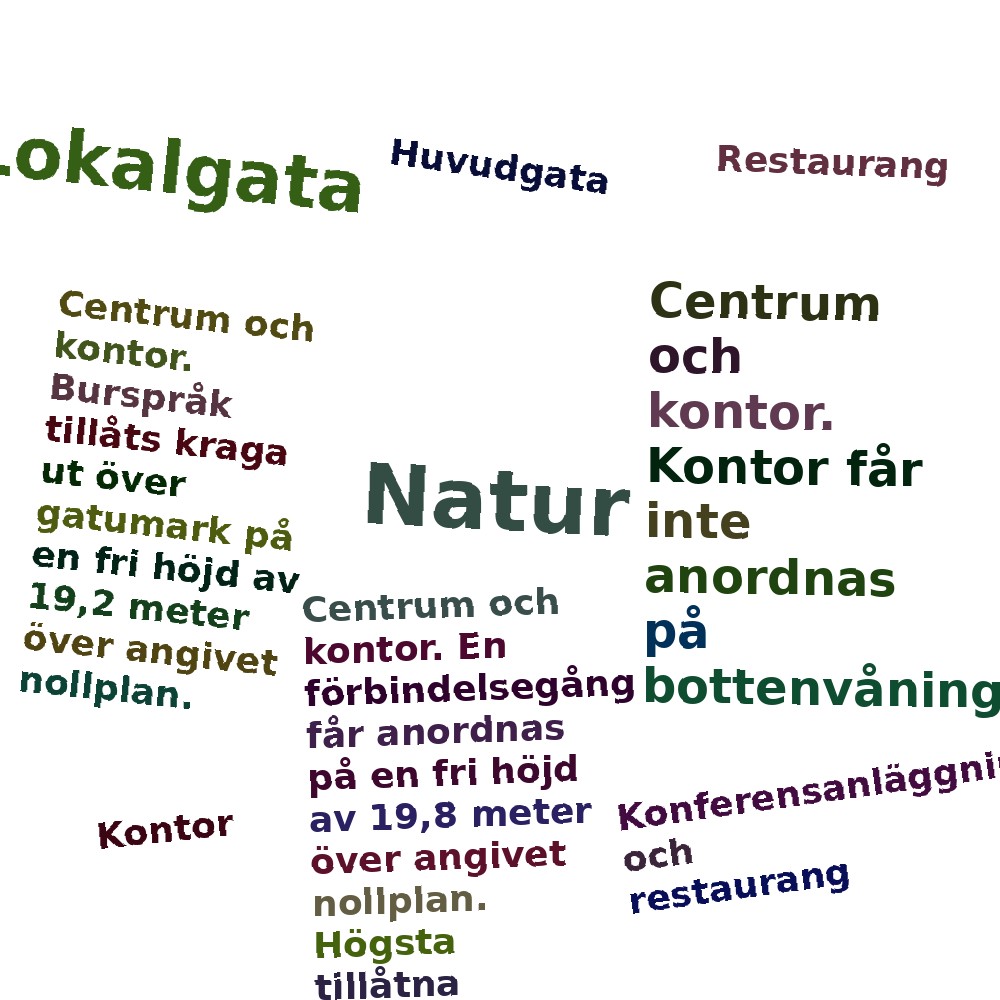 Ordmoln