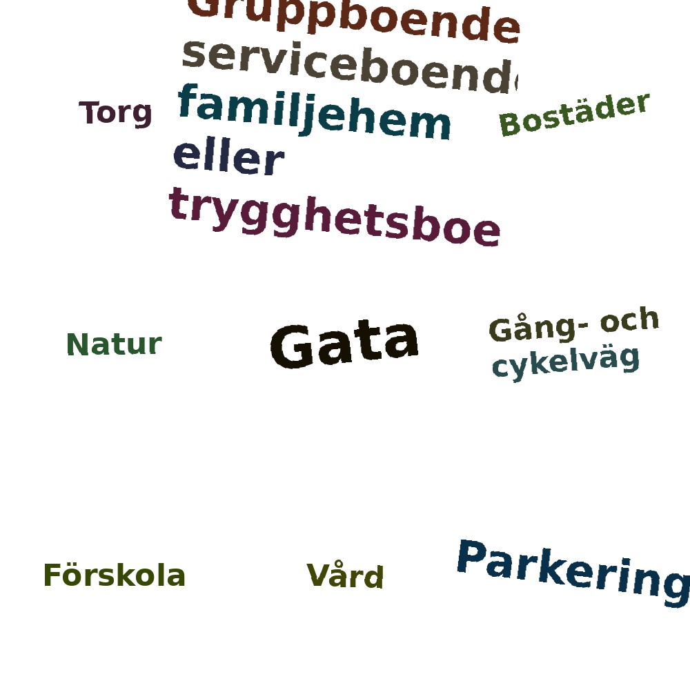 Ordmoln