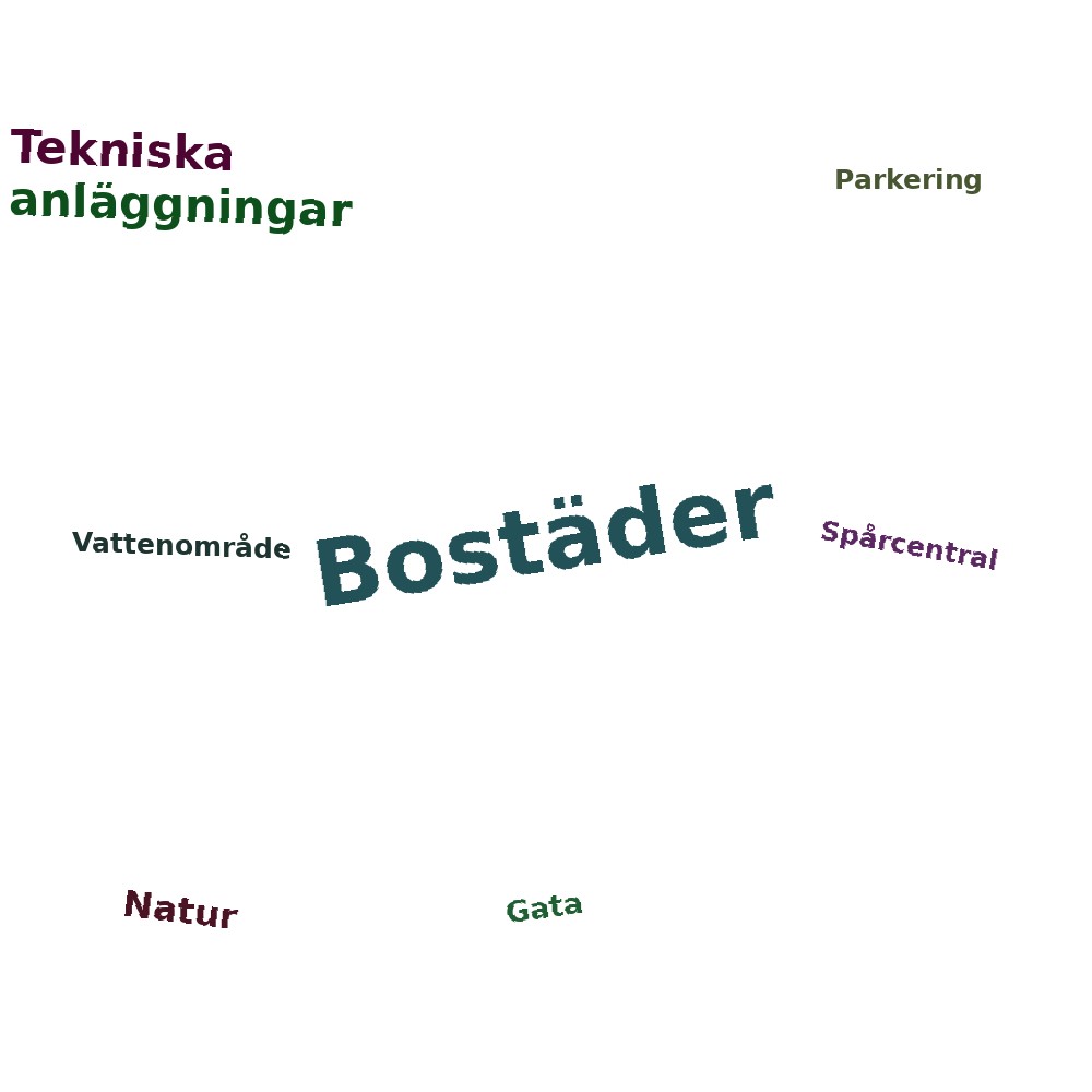 Ordmoln