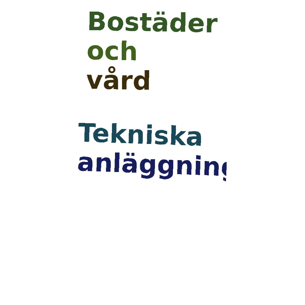 Ordmoln