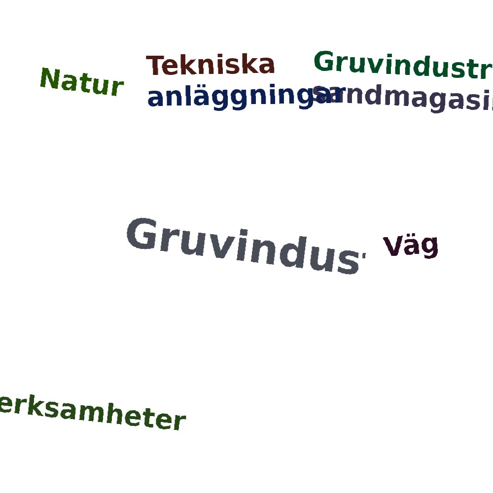 Ordmoln