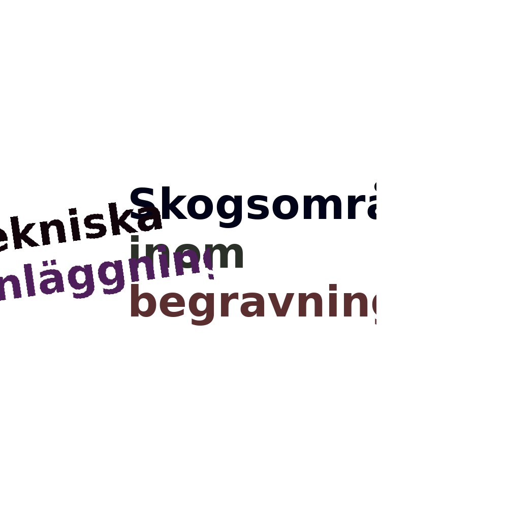 Ordmoln