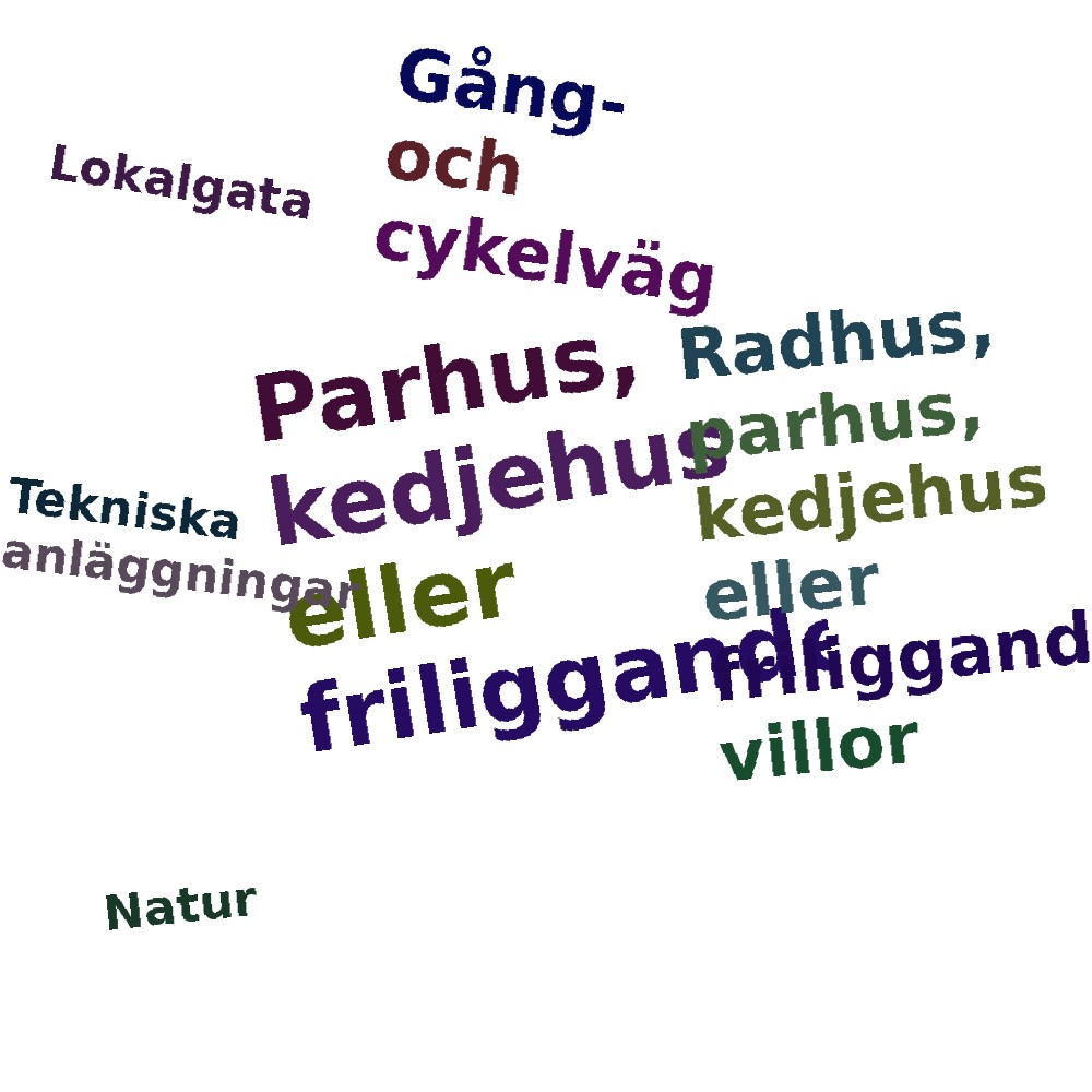 Ordmoln